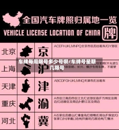车牌每周限号多少号啊/车牌号星期几限号
