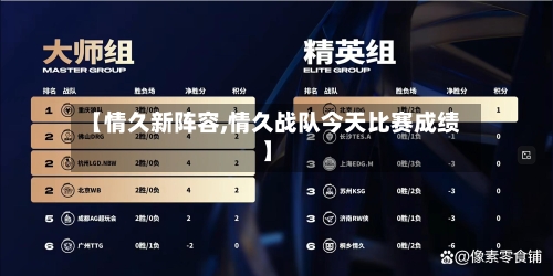 【情久新阵容,情久战队今天比赛成绩】