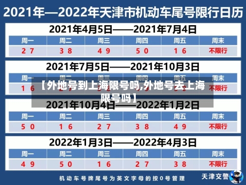 【外地号到上海限号吗,外地号去上海限号吗】