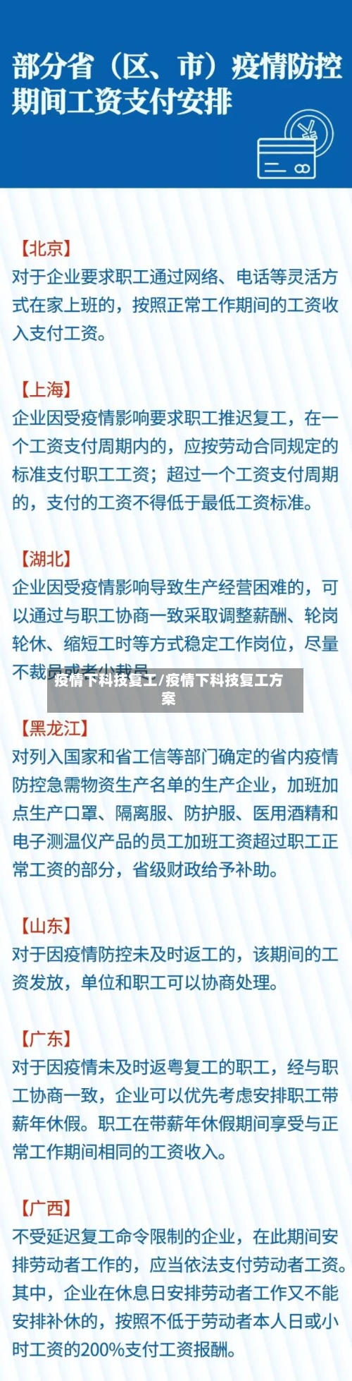 疫情下科技复工/疫情下科技复工方案