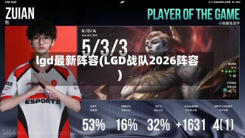 lgd最新阵容(LGD战队2026阵容)
