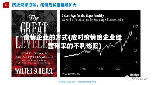疫情企业的方式(应对疫情给企业经营带来的不利影响)-第2张图片
