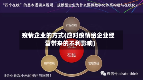 疫情企业的方式(应对疫情给企业经营带来的不利影响)-第3张图片