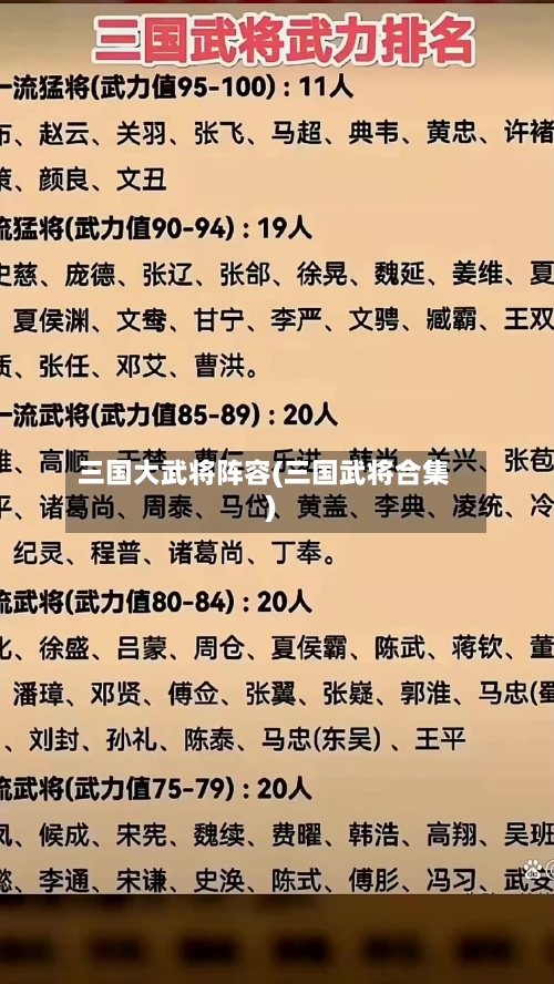 三国大武将阵容(三国武将合集)