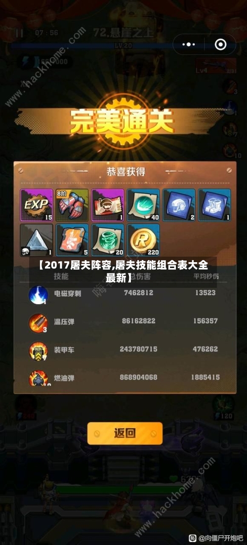 【2017屠夫阵容,屠夫技能组合表大全最新】
