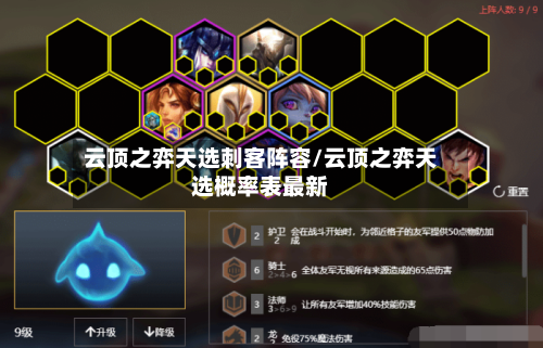 云顶之弈天选刺客阵容/云顶之弈天选概率表最新