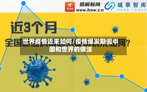 世界疫情近来如何/疫情爆发期间中国和世界的做法-第2张图片