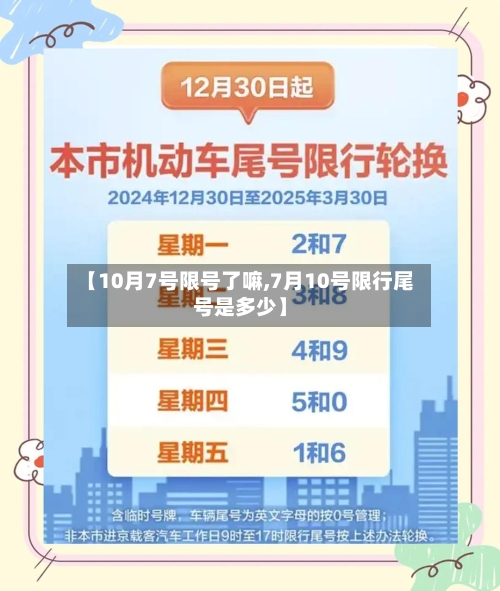 【10月7号限号了嘛,7月10号限行尾号是多少】-第2张图片