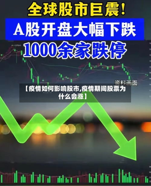 【疫情如何影响股市,疫情期间股票为什么会涨】-第2张图片