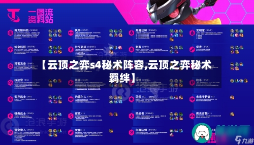 【云顶之弈s4秘术阵容,云顶之弈秘术羁绊】-第2张图片