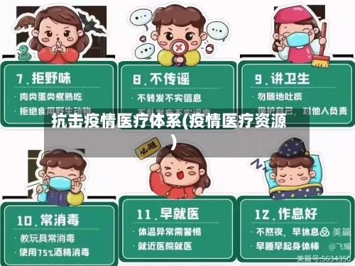 抗击疫情医疗体系(疫情医疗资源)