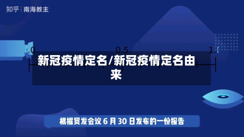 新冠疫情定名/新冠疫情定名由来-第2张图片
