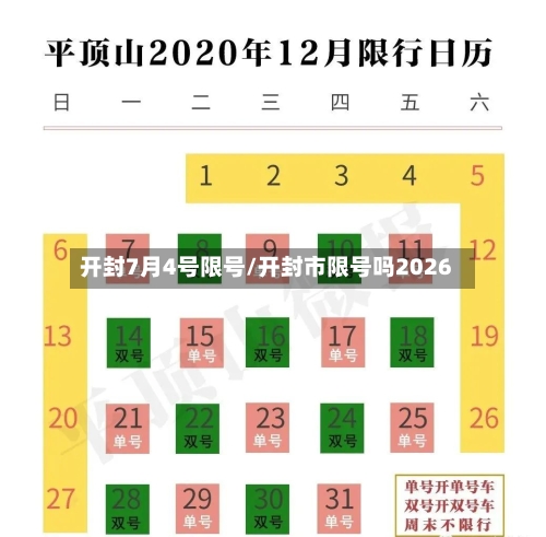 开封7月4号限号/开封市限号吗2026