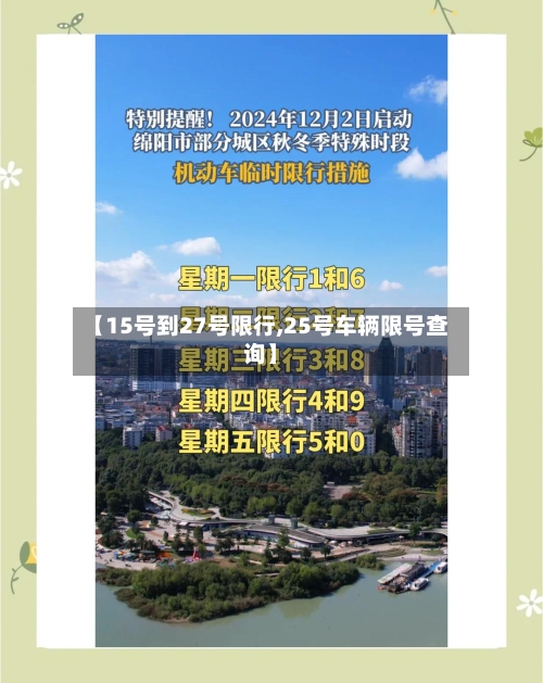 【15号到27号限行,25号车辆限号查询】-第3张图片