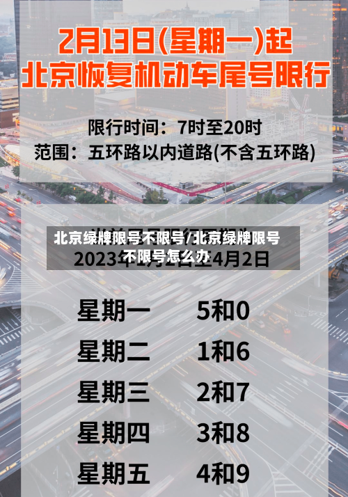 北京绿牌限号不限号/北京绿牌限号不限号怎么办-第3张图片