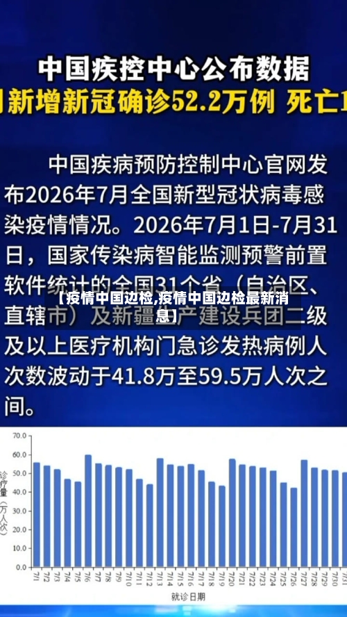 【疫情中国边检,疫情中国边检最新消息】-第2张图片