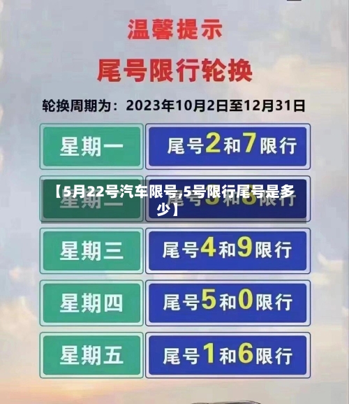 【5月22号汽车限号,5号限行尾号是多少】-第3张图片