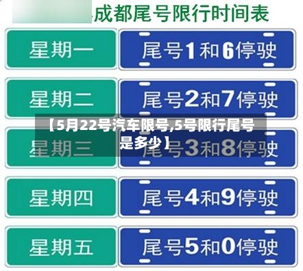 【5月22号汽车限号,5号限行尾号是多少】