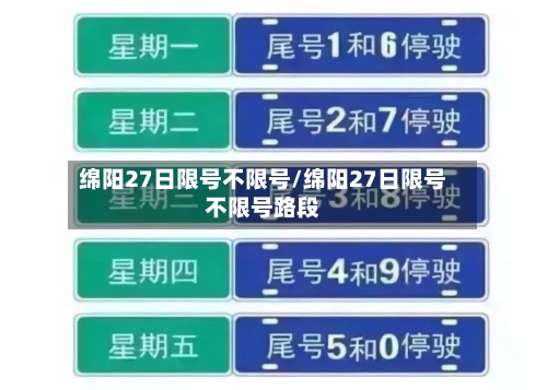 绵阳27日限号不限号/绵阳27日限号不限号路段-第2张图片