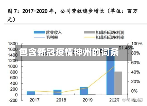 包含新冠疫情神州的词条-第3张图片