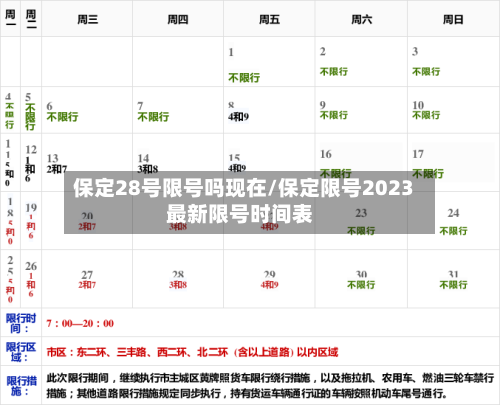 保定28号限号吗现在/保定限号2023最新限号时间表-第2张图片