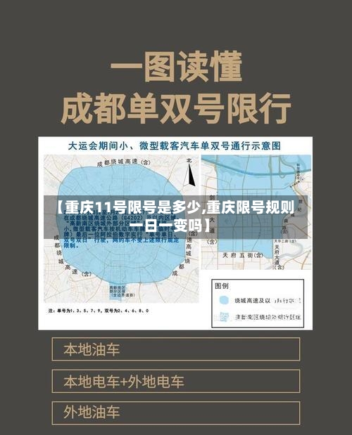 【重庆11号限号是多少,重庆限号规则一日一变吗】-第2张图片