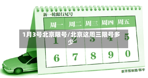 1月3号北京限号/北京这周三限号多少