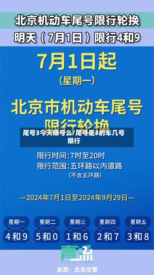 尾号3今天限号么/尾号是3的车几号限行