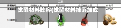 觉醒材料阵容(觉醒材料掉落加成)