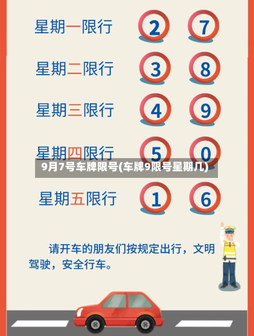 9月7号车牌限号(车牌9限号星期几)-第2张图片