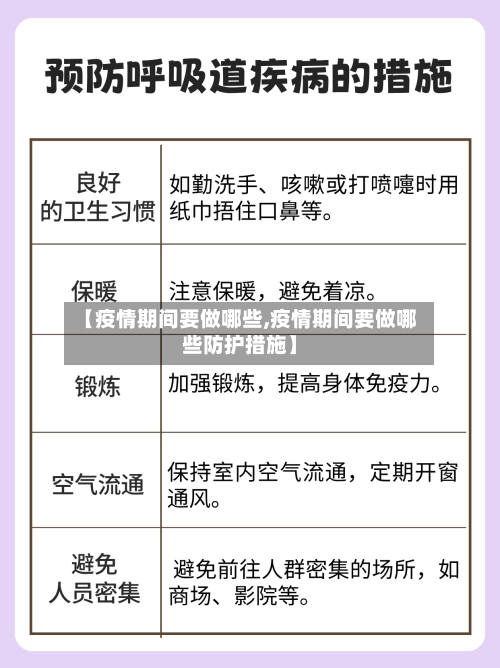 【疫情期间要做哪些,疫情期间要做哪些防护措施】