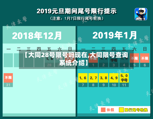 【大同28号限号吗现在,大同限号查询系统介绍】