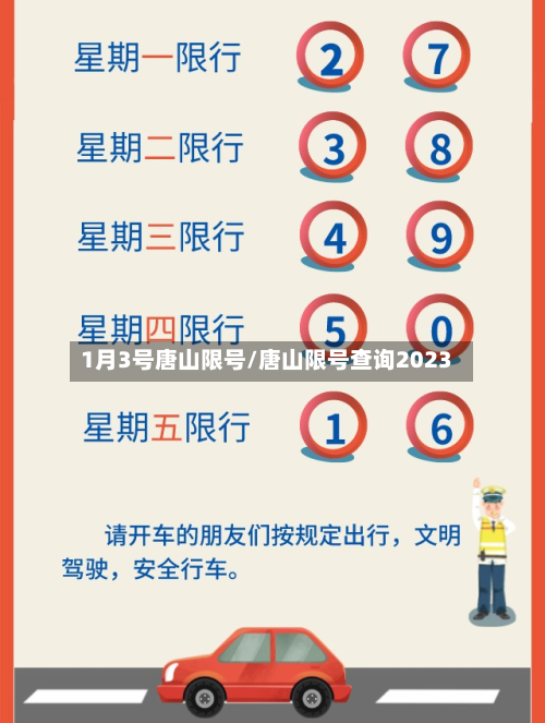 1月3号唐山限号/唐山限号查询2023-第2张图片