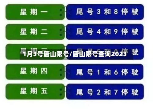 1月3号唐山限号/唐山限号查询2023