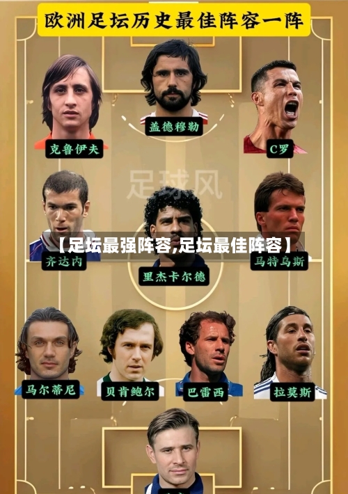 【足坛最强阵容,足坛最佳阵容】-第2张图片