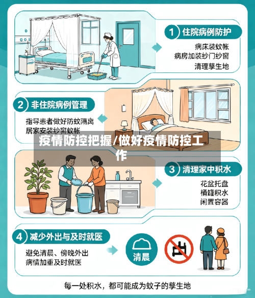 疫情防控把握/做好疫情防控工作