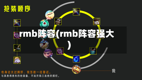 rmb阵容(rmb阵容强大)-第3张图片