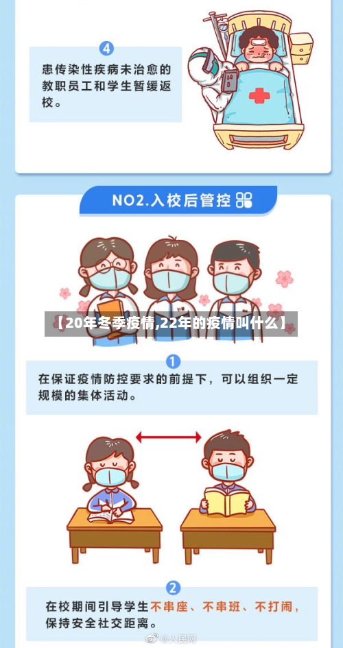 【20年冬季疫情,22年的疫情叫什么】