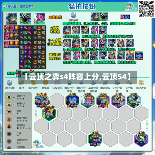 【云顶之弈s4阵容上分,云顶S4】-第2张图片