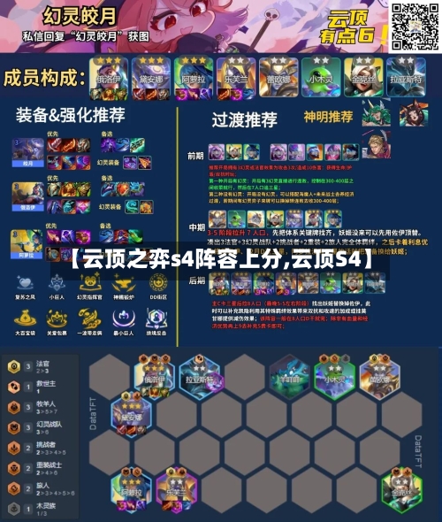 【云顶之弈s4阵容上分,云顶S4】