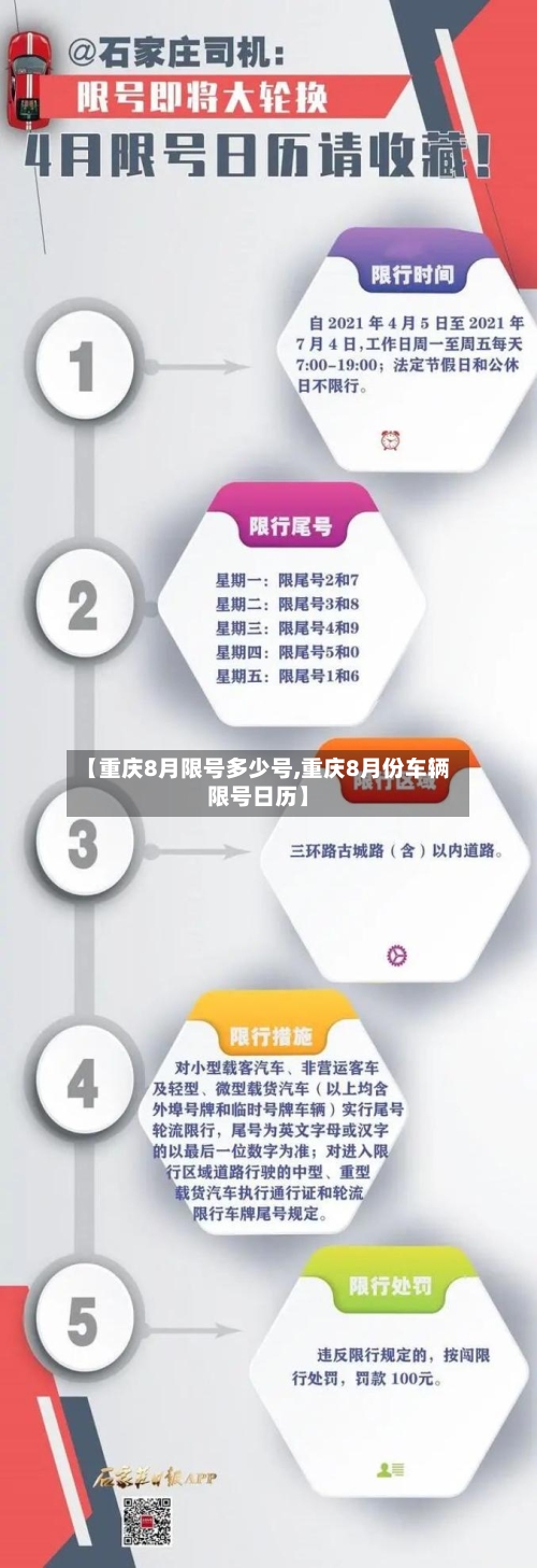 【重庆8月限号多少号,重庆8月份车辆限号日历】