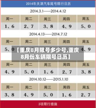 【重庆8月限号多少号,重庆8月份车辆限号日历】-第3张图片