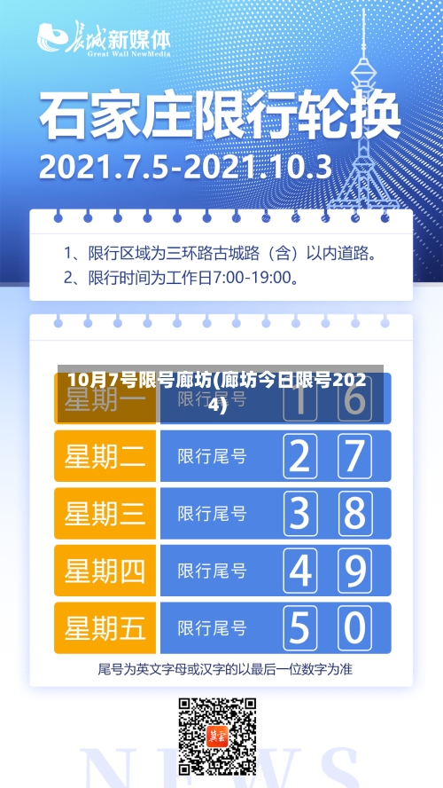 10月7号限号廊坊(廊坊今日限号2024)