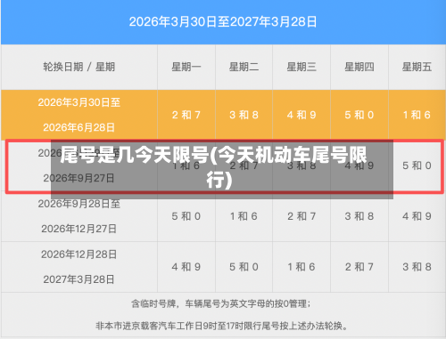 尾号是几今天限号(今天机动车尾号限行)