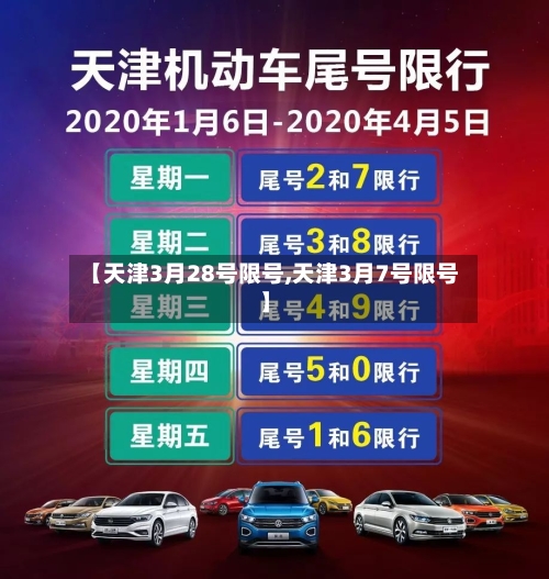 【天津3月28号限号,天津3月7号限号】-第2张图片