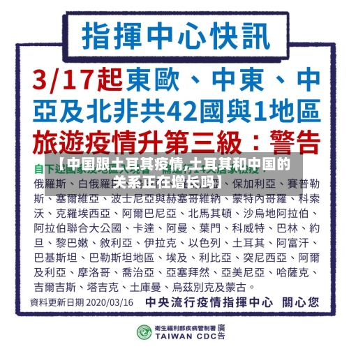 【中国跟土耳其疫情,土耳其和中国的关系正在增长吗】-第2张图片