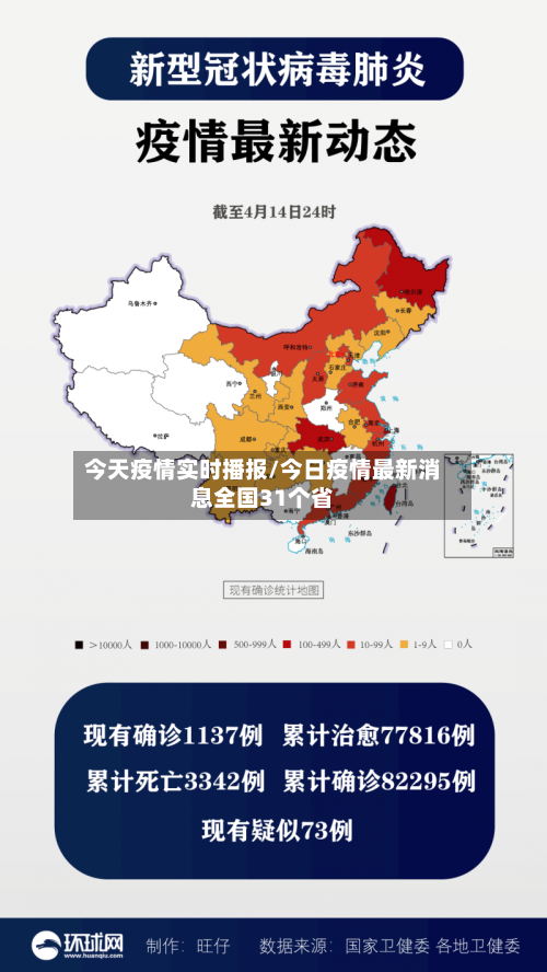 今天疫情实时播报/今日疫情最新消息全国31个省-第2张图片