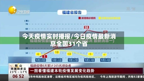 今天疫情实时播报/今日疫情最新消息全国31个省-第3张图片