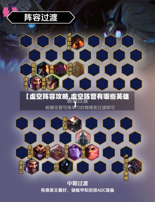 【虚空阵容攻略,虚空阵营有哪些英雄】-第2张图片