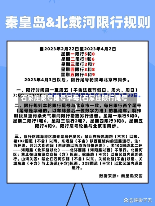石家庄限号尾号字母(石家庄限行尾号)